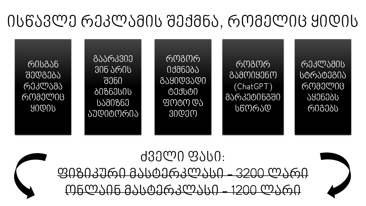 facebook რეკლამა